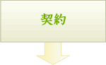 契約