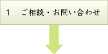 ご相談・お問い合わせ