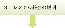 レンタル料金の説明
