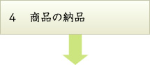 商品の納品