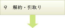 解約・引取り